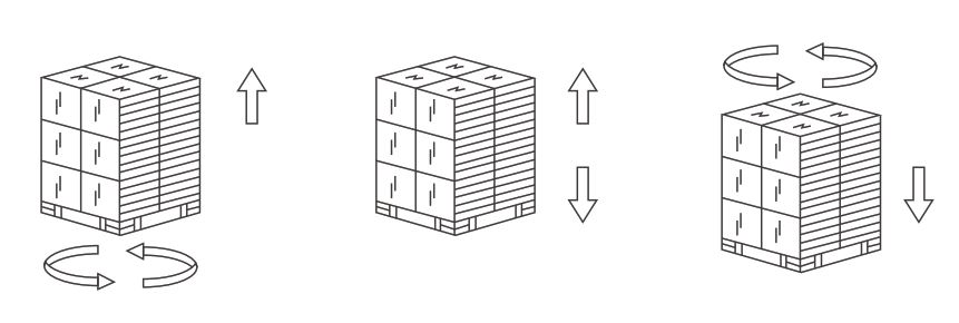 OPERATION PRINCIPLES of rotary arm wrapper machine